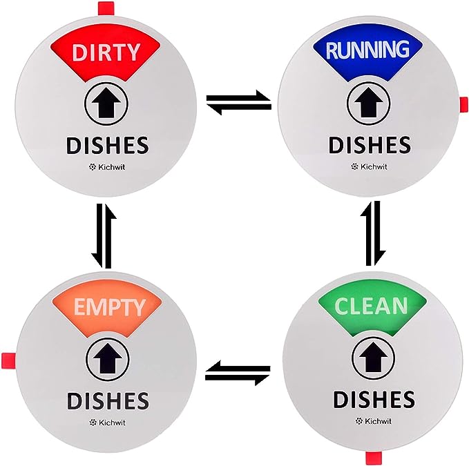 Dishwasher Magnet Clean Dirty Sign Indicator | X-bet