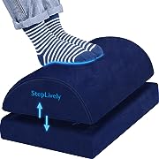 Online Product Catalog - Foot Rests - Product